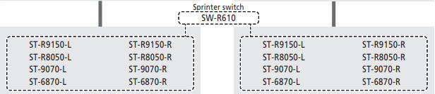 Shimano Di2 Electronic Sprinter Shifter SW-R610