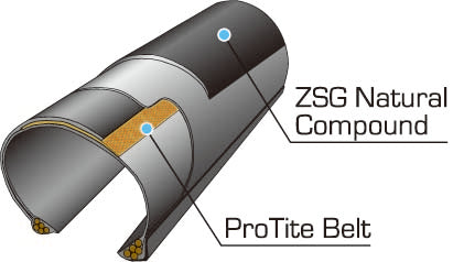 Panaracer T-Serv 城市摺疊外胎 26X1.5/1.75 27.5X1.75 700X25C/28C/32C/35C 日本製造