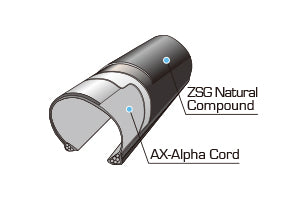 Panaracer Albit (Tubeless Compatible) 摺疊外胎 700x33C