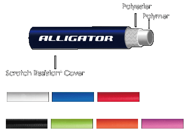 UL021B ALLIGATOR ULTIMATE 300CM油喉套裝